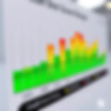 Understanding Credit Score Ranges A bar graph depicting credit score ranges.