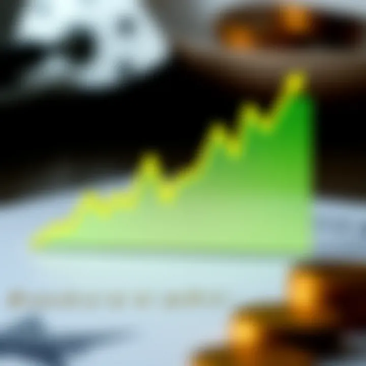 Graph showing historical trends in savings account interest rates