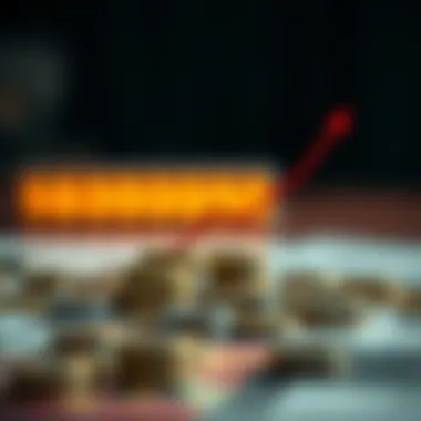 A visual representation of interest rates and growth on savings over time