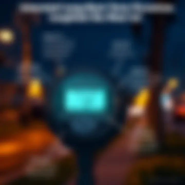 Long-term Financial Implications of Smart Meters Infographic detailing long-term financial implications for consumers