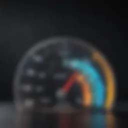 Graph illustrating credit score ranges