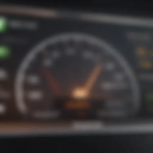 An overview of a digital dashboard displaying credit scores