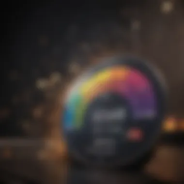 Graph illustrating the impact of prepaid cards on credit scores