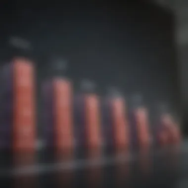 Graph showing the growth of subscription-based streaming platforms