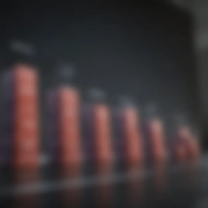 Graph showing the growth of subscription-based streaming platforms