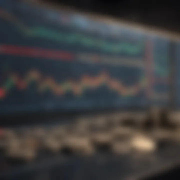 Market Trends in Secured Borrowing Graph showcasing market trends in secured borrowing