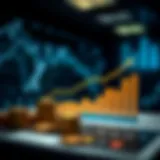 The Interplay of Savings and Investments Graph illustrating the relationship between national savings and investments