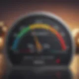 A visual representation of a credit score gauge indicating various ranges from poor to excellent.