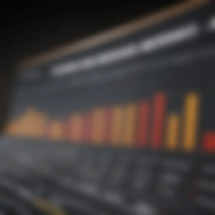 A graph showing fluctuating mortgage rates with an upward trend.