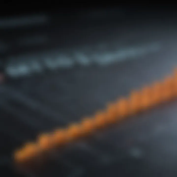 Graph showing the benefits of no balance transfer fees