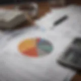 A detailed budget plan laid out on a desk with financial documents