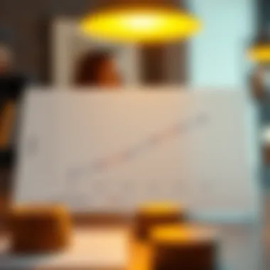 Graph illustrating utilization ratios