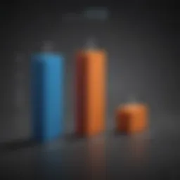 Graph illustrating the correlation between claims and insurance premiums