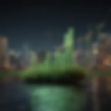 Market Dynamics of Green Energy Investments Graph showcasing market dynamics related to green network energy investments