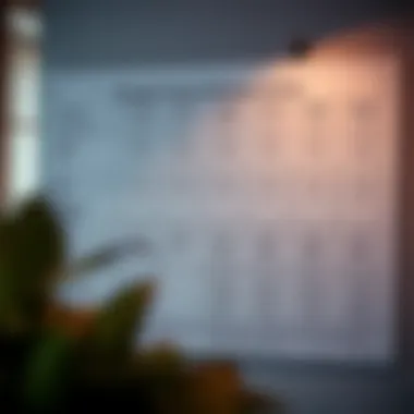 Chart comparing mortgage options and interest rates