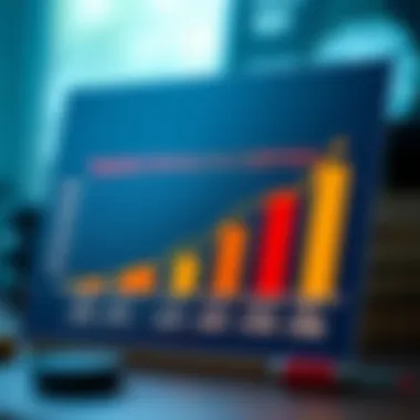 Importance of Regularly Checking Your Credit Score Graph showcasing the importance of checking credit scores