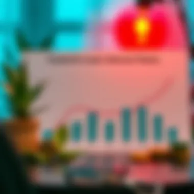 Chart illustrating factors influencing loan interest rates