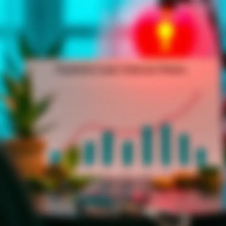 Chart illustrating factors influencing loan interest rates