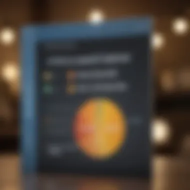 Impact of Credit Score on Loan Terms Visual representation of credit score impacts on loan terms