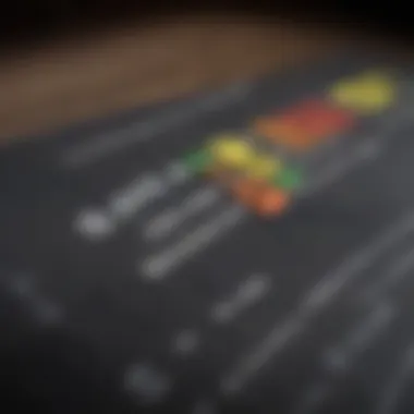 Components of Your Credit Report Detailed breakdown of credit report components